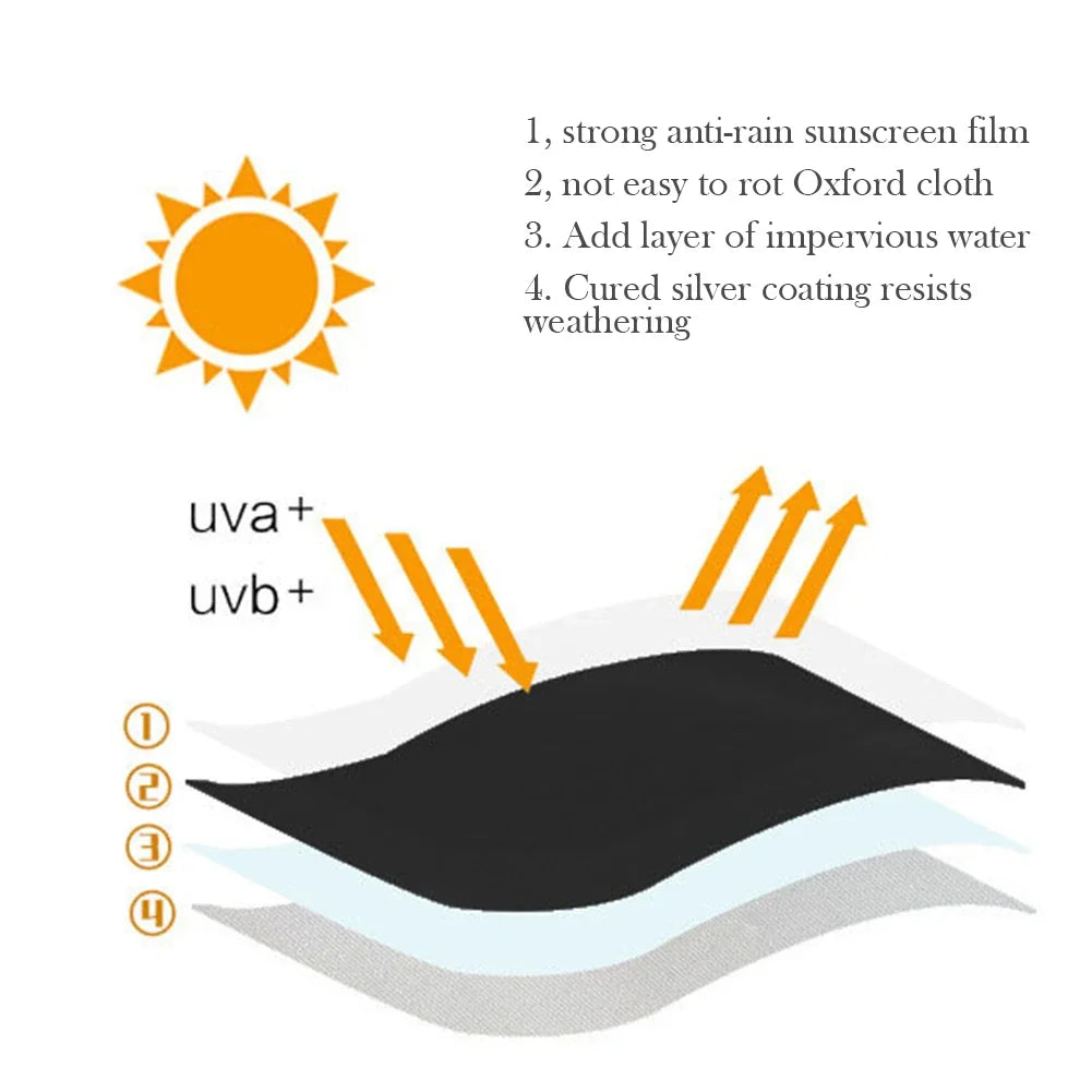 15-250HP Full Outboard Motor Engine Boat Cover 210D Waterproof Anti-Scratch Heavy Duty Engine Protector Motor Black Boat Fabric