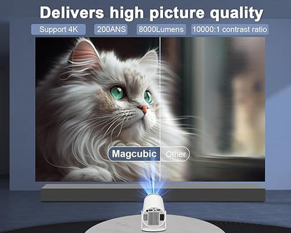 Mini Projector 4K 1080P Support, Portable Projector WiFi6 BT 5.0 Android 11, Smart Projector Auto Horizontal Correction,180°Rotatable Outdoor Movie Projector Compatible with Phone
